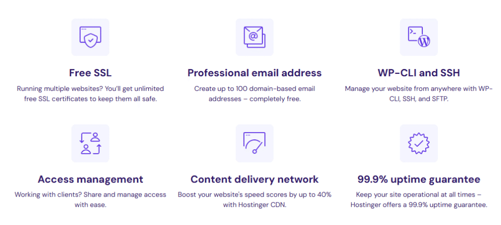Screenshot of Features in Hostinger Managed WP Hosting