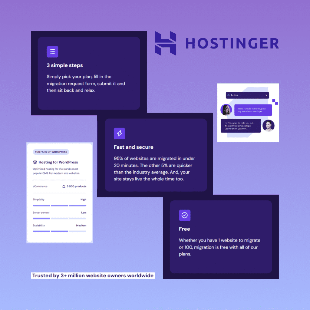 Collage of screenshots regarding migration to Hostinger