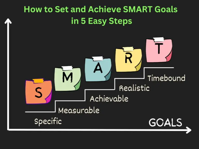 A graphical representation of smart goals with colourful sticky notes
