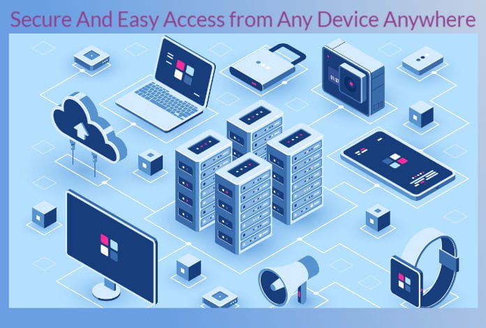 20 Best Free &Amp; Secure Cloud Storage Service Providers 1 A graphic representing secure and easy access to free cloud storage through various devices