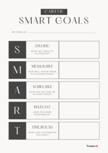 Career smart goals template